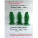 Green Furry LED Taper Candle - Luxury