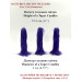 Purple Furry LED Taper Candle - Luxury